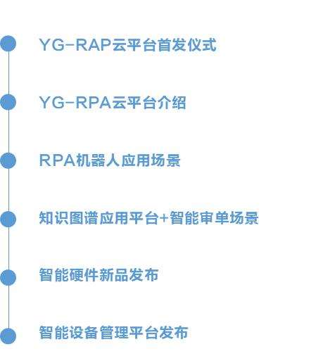遠光軟件人工智能新品發布會重磅來襲，引領AI基礎軟件開發新浪潮
